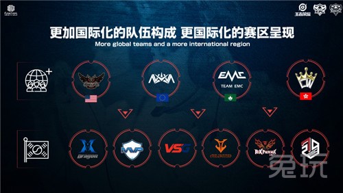 已经投入巨